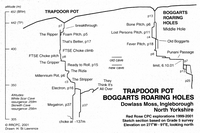 Descent 164 Trapdoor and Boggarts Elevation Diagram